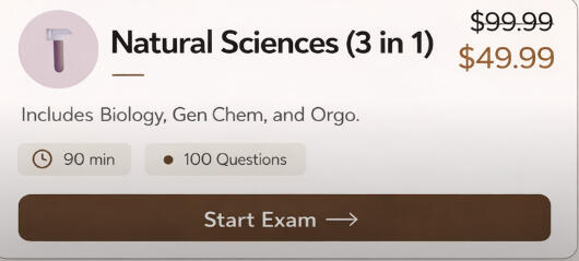 Science Full Length Bundle