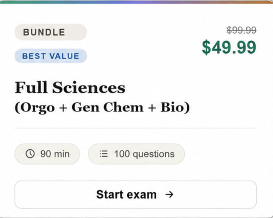 Science Full Length Bundle