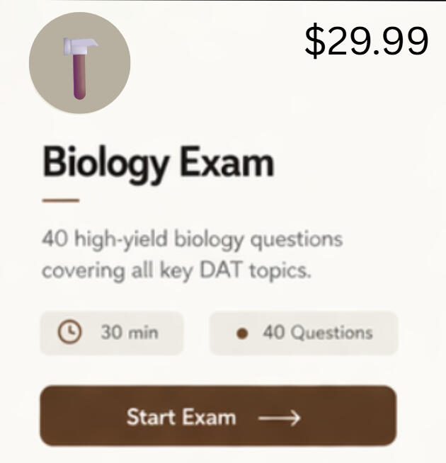Biology